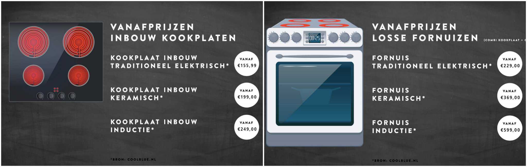 van-gas-los-overstappen-van-gas-naar-elektrisch-koken-4